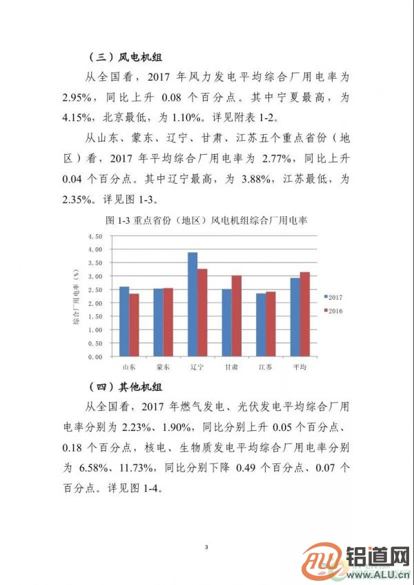能源局：2017年光伏發(fā)電企業(yè)平均上網(wǎng)電價zui高0.939元/度