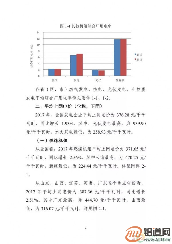 能源局：2017年光伏發(fā)電企業(yè)平均上網(wǎng)電價zui高0.939元/度