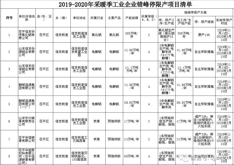 1574037832583591.jpg 123.jpg