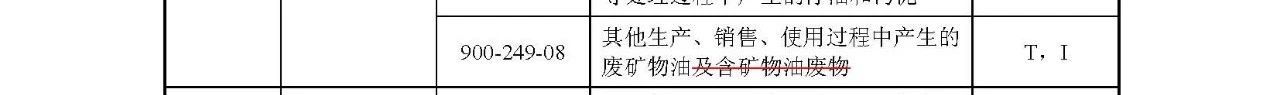 生態(tài)環(huán)境部:《國家危險(xiǎn)廢物名錄》等5部令修訂通過 附新舊版對(duì)比 生態(tài)環(huán)境部:《國家危險(xiǎn)廢物名錄》等5部令修訂通過 附新舊版對(duì)比