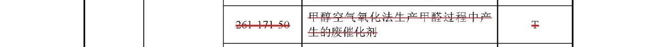 生態(tài)環(huán)境部:《國家危險(xiǎn)廢物名錄》等5部令修訂通過 附新舊版對(duì)比 生態(tài)環(huán)境部:《國家危險(xiǎn)廢物名錄》等5部令修訂通過 附新舊版對(duì)比