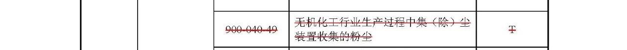 生態(tài)環(huán)境部:《國家危險(xiǎn)廢物名錄》等5部令修訂通過 附新舊版對(duì)比 生態(tài)環(huán)境部:《國家危險(xiǎn)廢物名錄》等5部令修訂通過 附新舊版對(duì)比