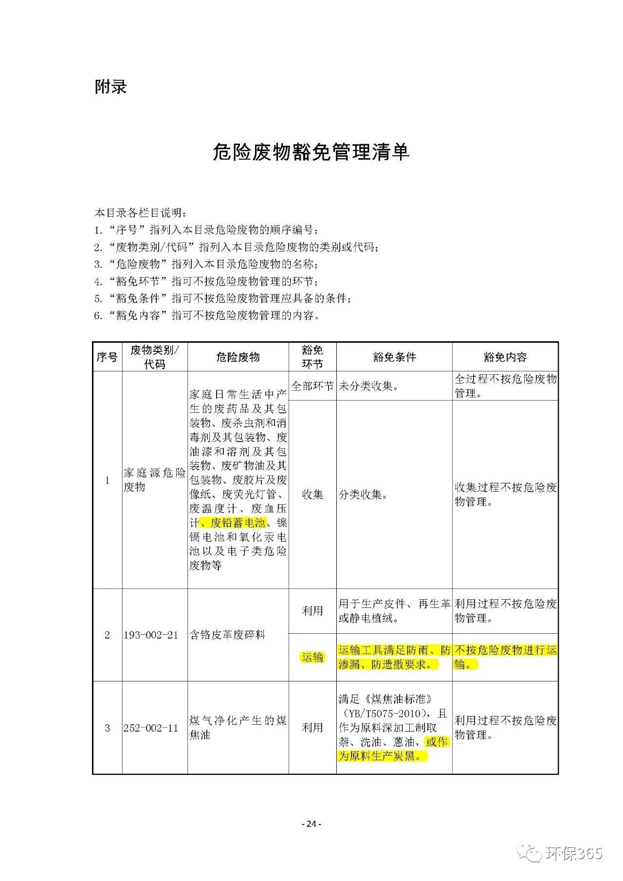 生態(tài)環(huán)境部:《國家危險(xiǎn)廢物名錄》等5部令修訂通過 附新舊版對(duì)比 生態(tài)環(huán)境部:《國家危險(xiǎn)廢物名錄》等5部令修訂通過 附新舊版對(duì)比