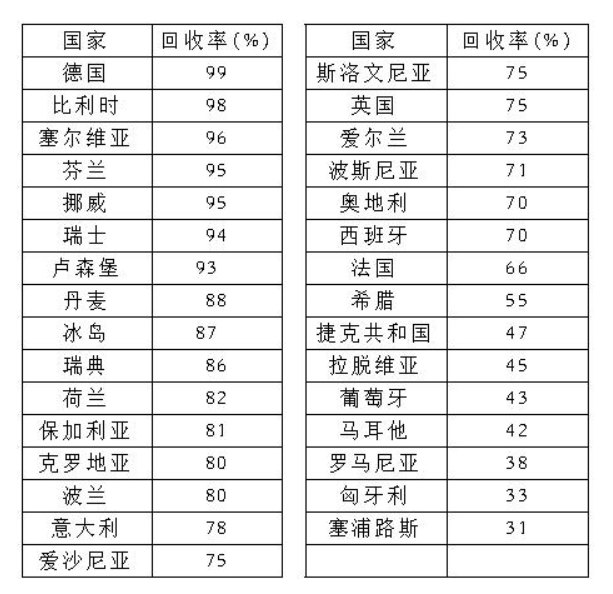 1619400604918922.png image.png