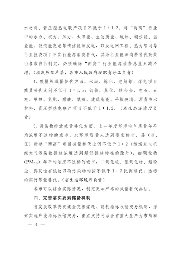 山東省人民政府辦公廳關(guān)于加強“兩高”項目管理的通知（附兩高項目管理目錄）