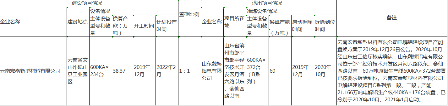 1645491512515203.png 111.png