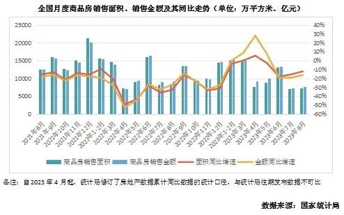 2023年1-9月中國建筑鋁模板行業(yè)市場調(diào)研報告