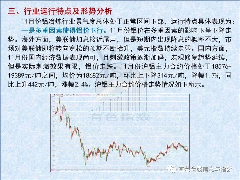 中國鋁冶煉產業(yè)月度景氣指數(shù)報告（2023年11月）