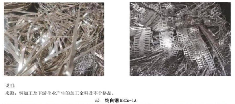 《關(guān)于規(guī)范再生銅及銅合金原料、再生鋁及鋁合金原料進(jìn)口管理有關(guān)事項(xiàng)的公告》