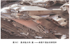 《關(guān)于規(guī)范再生銅及銅合金原料、再生鋁及鋁合金原料進(jìn)口管理有關(guān)事項(xiàng)的公告》