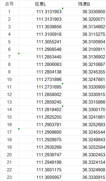 關(guān)于山西省汾西縣羊馬坪區(qū)塊鋁土礦探礦權(quán)新立登記的公示